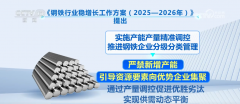 该方案以“稳增加、防内卷”
