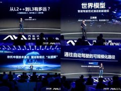 由中商业推进委员会汽车行业分会、中国汽车畅