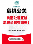 为宁波某高端医疗器械品牌化解“产物无效性”